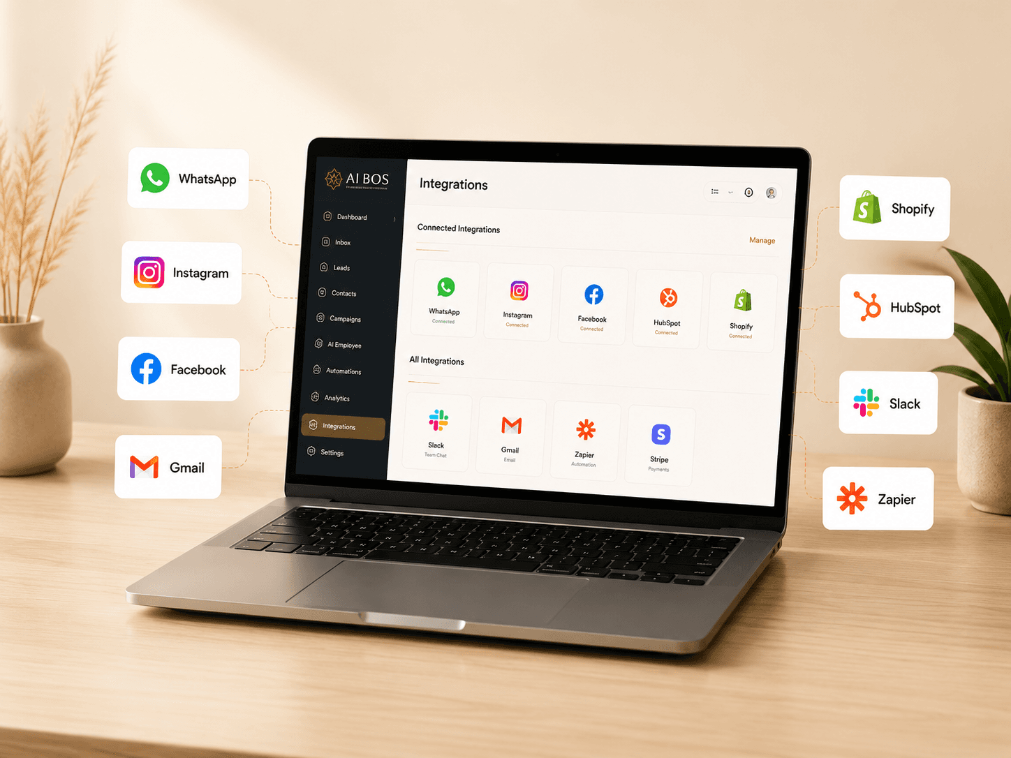 SalePilot integrations dashboard